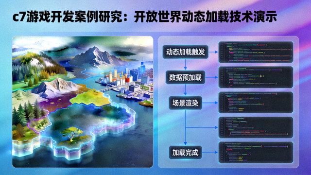 c7游戏开发案例研究：开放世界动态加载技术演示