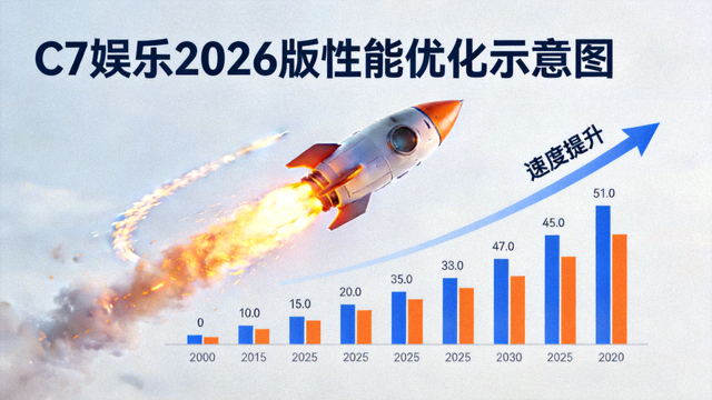 C7娱乐2026版性能优化示意图，火箭升空代表速度提升